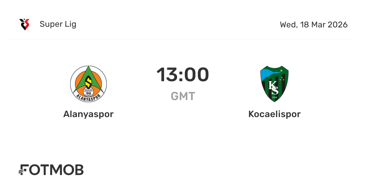 Alanyaspor vs Kocaelispor: Form Guide, H2H & AI Predictions